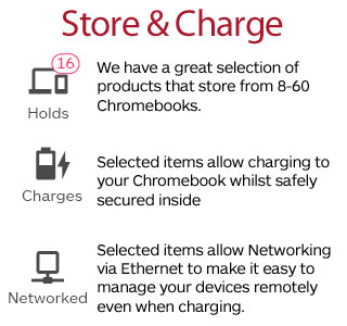 Store and Charge Laptops