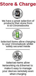 Store and Charge Chromebooks